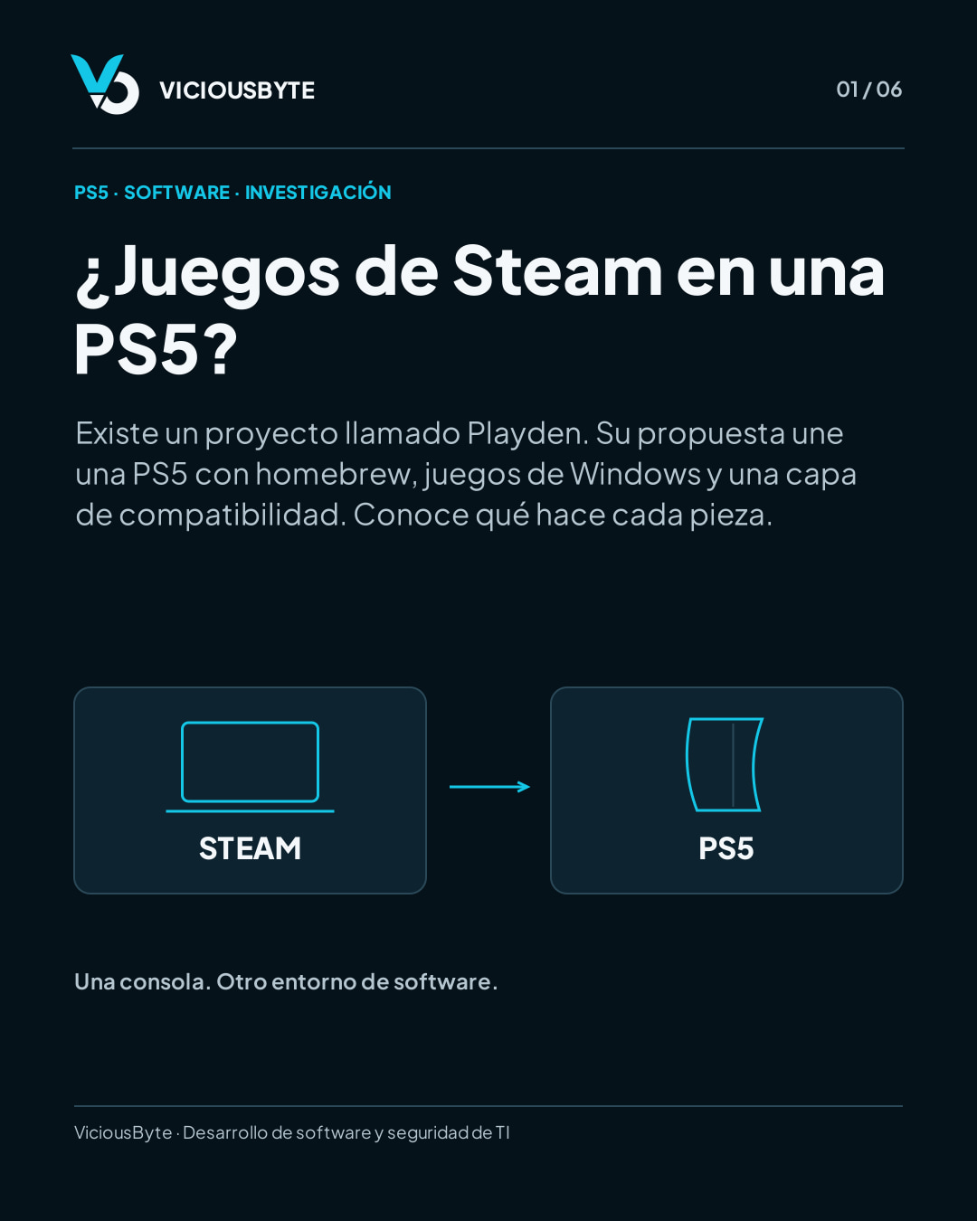 ¿Juegos de Steam en una PS5? Qué hay detrás de Playden — lámina 1