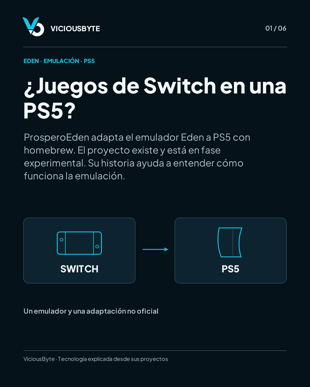 Eden y ProsperoEden: qué significa emular Switch en otros equipos — lámina 1