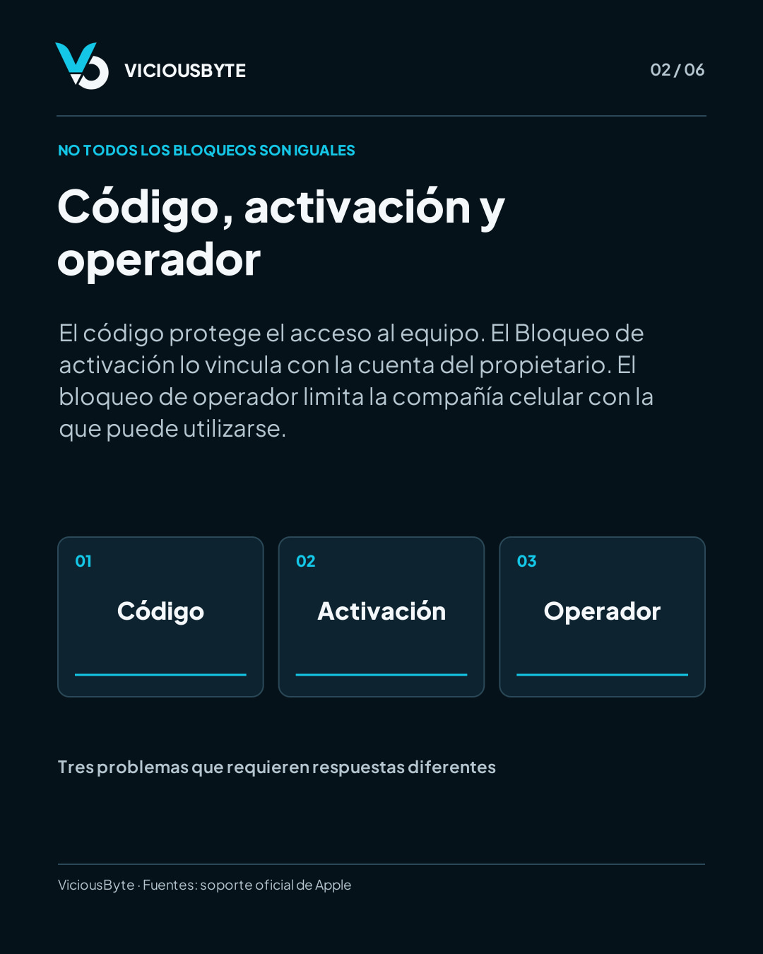 iPhone con bypass: qué ofrecen iRemoval PRO e iRemove Tools y qué revisar — lámina 2