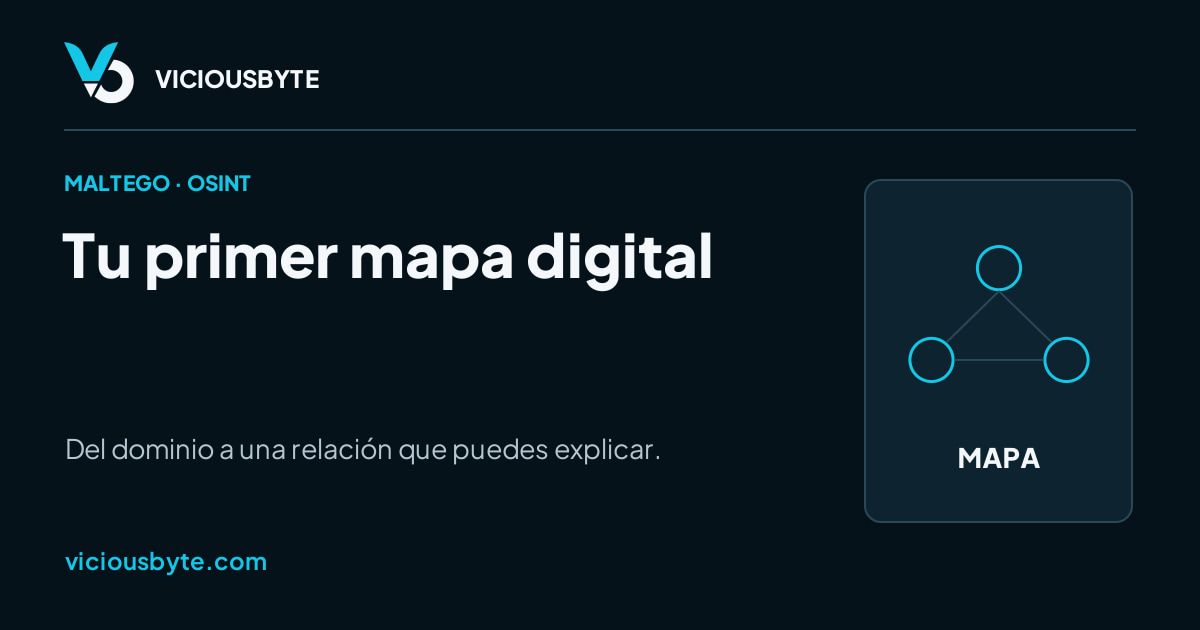 Maltego: convierte un dominio en un mapa que puedas explicar