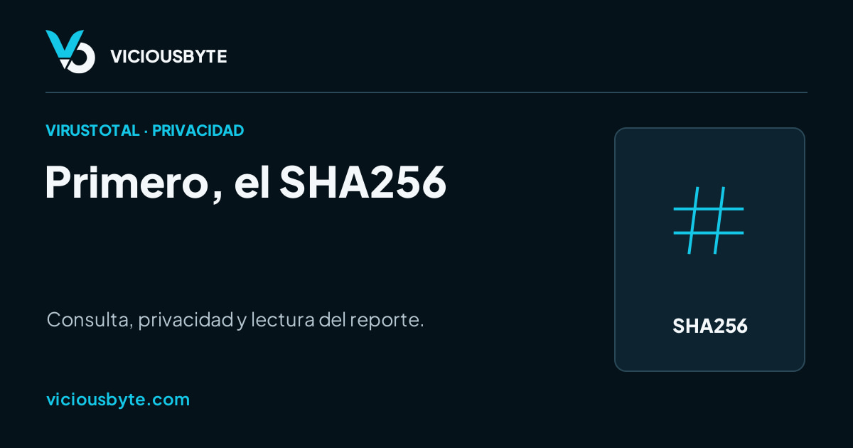 VirusTotal: consulta el SHA256 antes de decidir si subes un archivo
