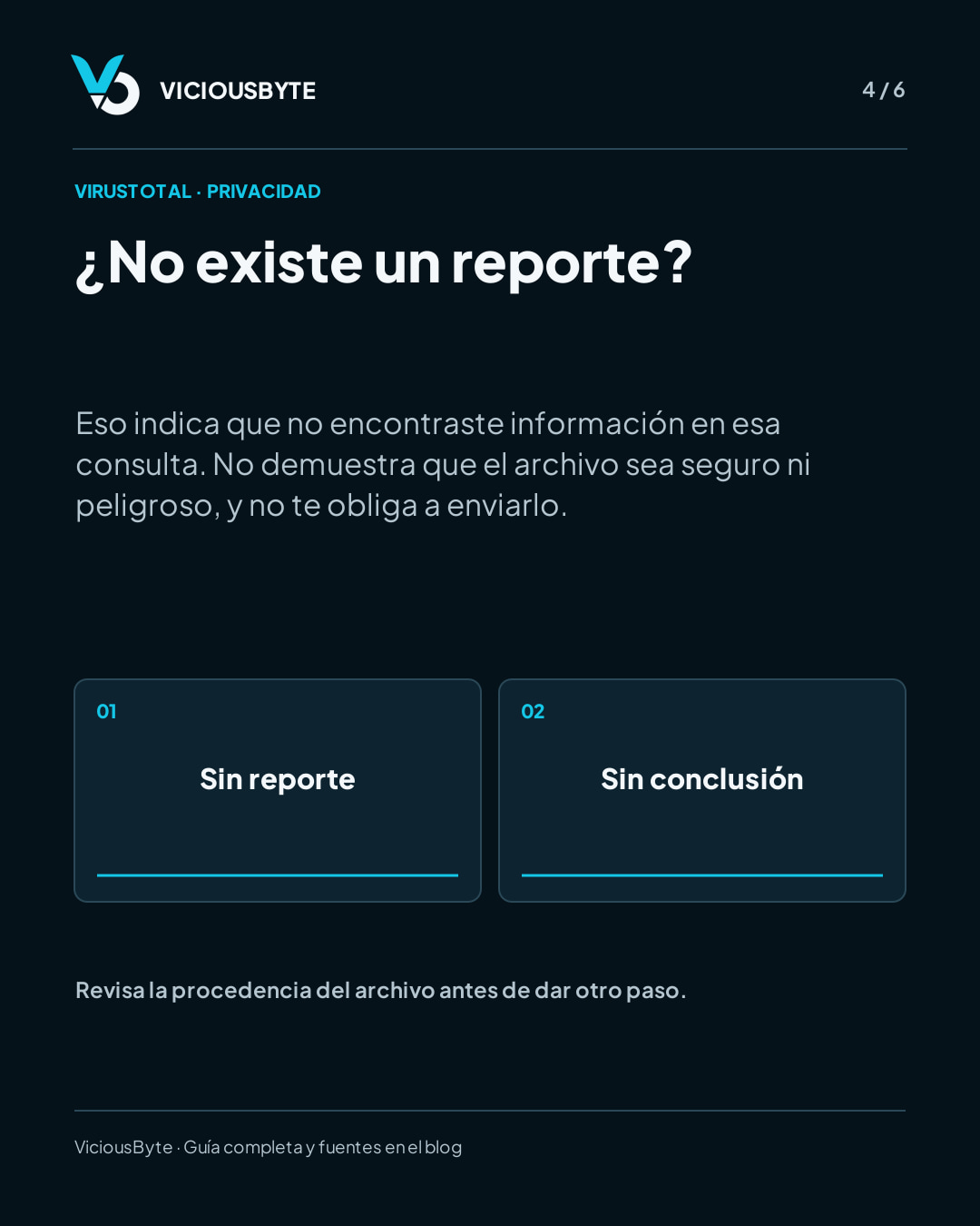 VirusTotal: consulta el SHA256 antes de decidir si subes un archivo — lámina 4