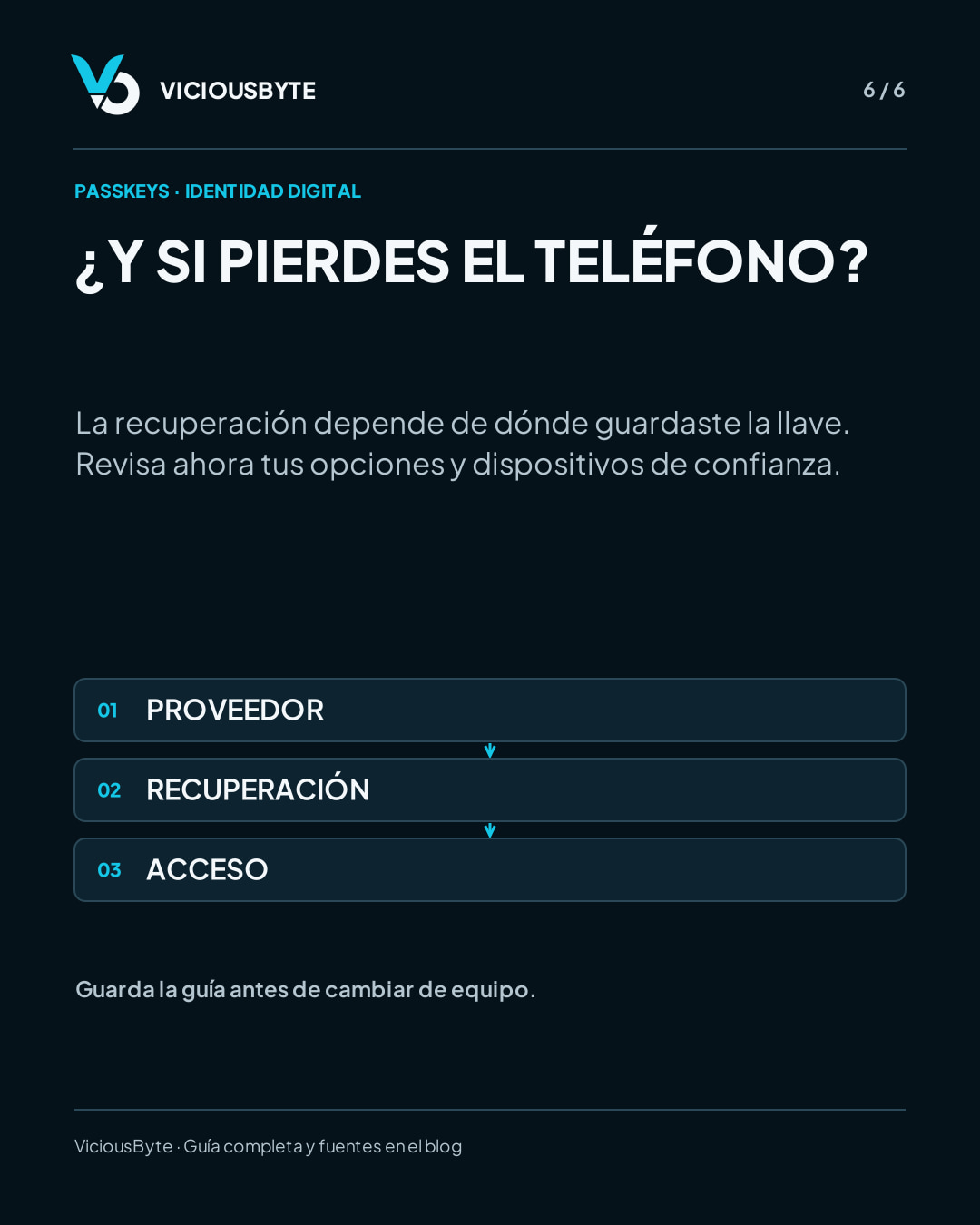 ¿Entrar sin escribir contraseña? Así funcionan las passkeys — lámina 6