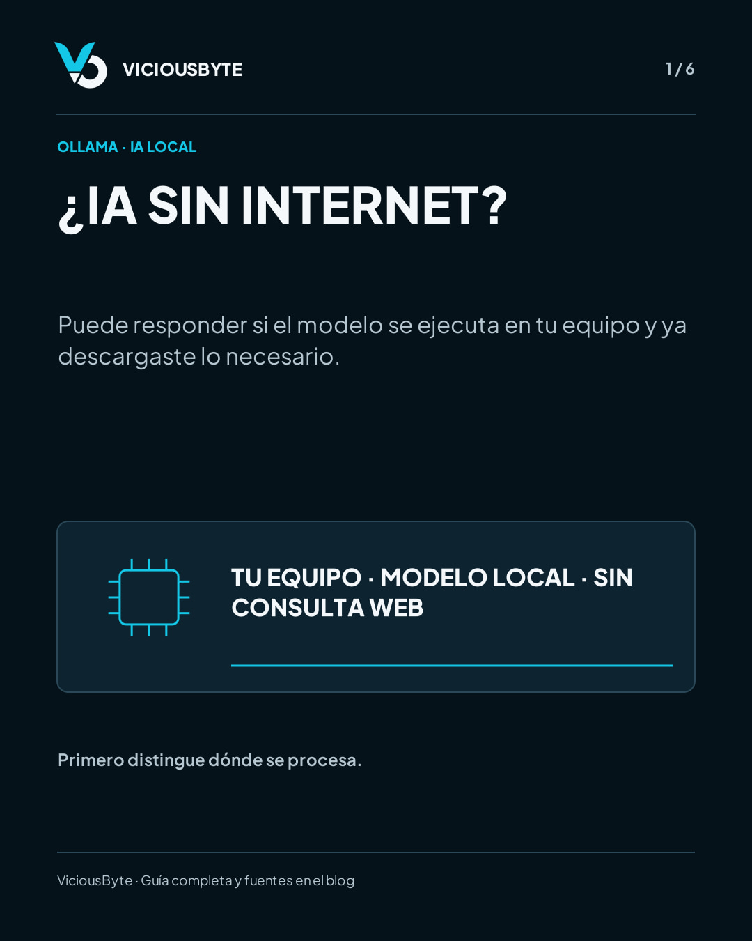 ¿Una IA puede responder sin internet? Qué cambia con Ollama — lámina 1