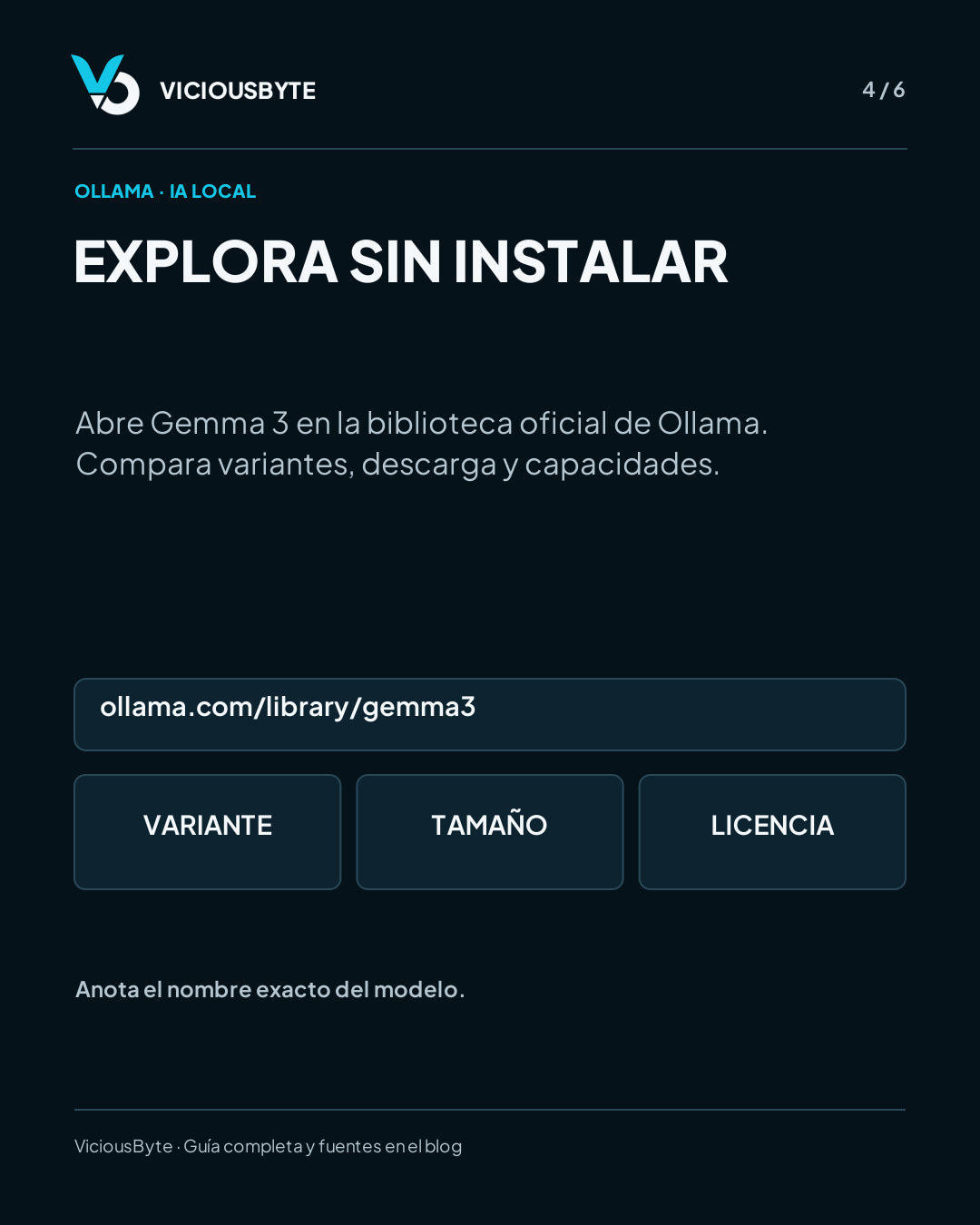 ¿Una IA puede responder sin internet? Qué cambia con Ollama — lámina 4