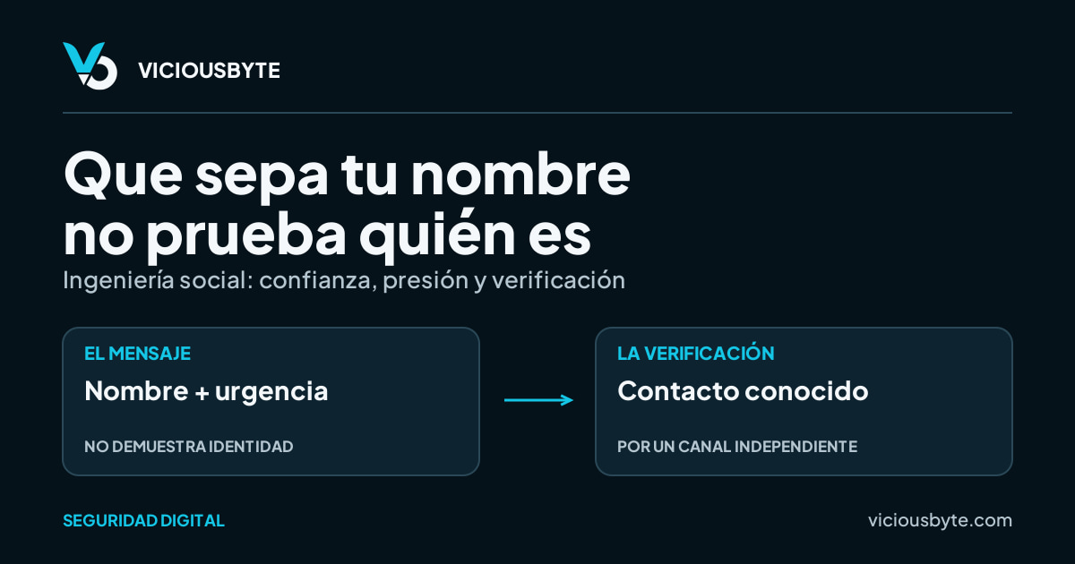 Que un mensaje sepa tu nombre no demuestra quién lo envió